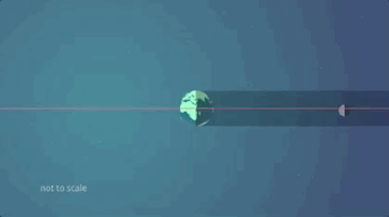 nasa nasa eclipse nasagif solar eclipse GIF