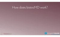 Faq GIF by Coupon Cause