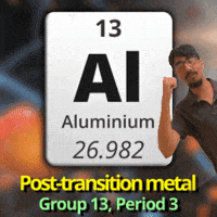 Al Aluminum GIF