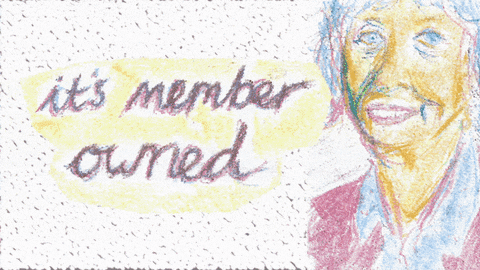 cooperativesuk giphyupload coops cooperatives c14 GIF