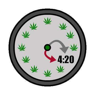 smoke weed Sticker