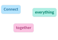 orgpad link thoughts cell mindmap Sticker