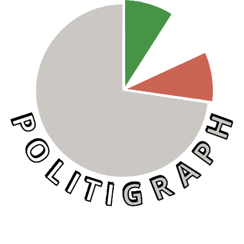 Politigraph politics italy italia politica Sticker