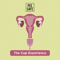 PeeSafe menstruation periods cups period cup GIF