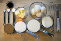 Blog Baking GIF by Lesaffre MECA