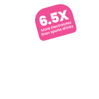 drinkbiolyte hydration electrolytes dehydration biolyte Sticker