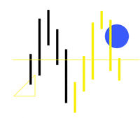 lemonmarkets algotrading lemon markets lemonmarkets brokerage api GIF