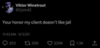 Post Twitter GIF
