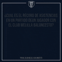 GIF by Club Melilla Baloncesto