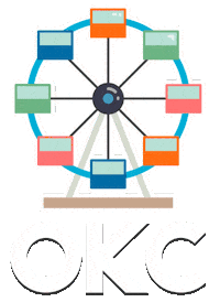 Ferris Wheel Sticker by Orthodontic Associates