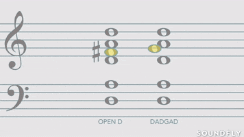 open g notation GIF by Soundfly