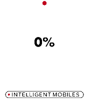Im Device Sticker by IntelligentMobiles GmbH