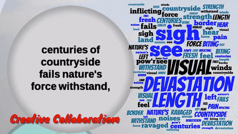 colinhorner giphyupload doodle innovate bni GIF