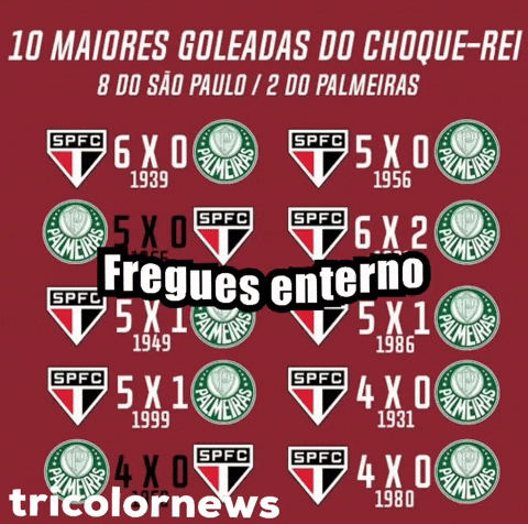 Santos Corinthians GIF