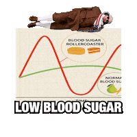 Blood Sugar Fainting Sticker