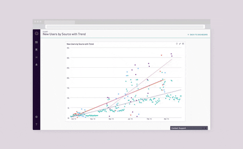 slack app unfurls GIF by Product Hunt