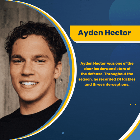 Ayden Hector GIF