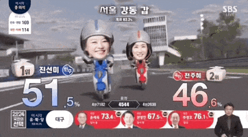 Voting South Korea GIF by GIPHY News