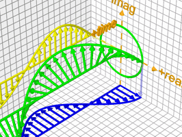 Waves GIF