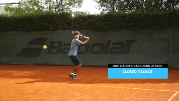 Tennis Coach Training GIF by fitintennis