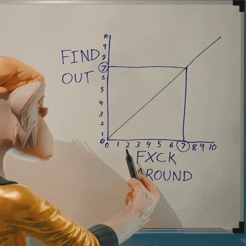 Bored Find Out GIF