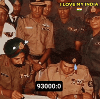 India GIF