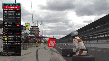 Colton Herta Indycar GIF by Indianapolis Motor Speedway