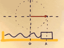 pu  GIF