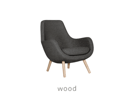 sits  GIF