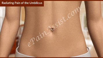 belly button pain GIF by ePainAssist