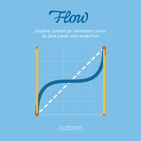 Motion After Effects GIF