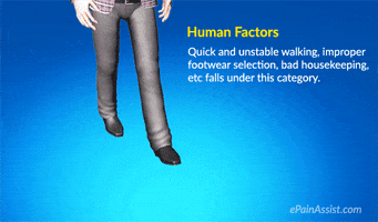 human factors GIF by ePainAssist