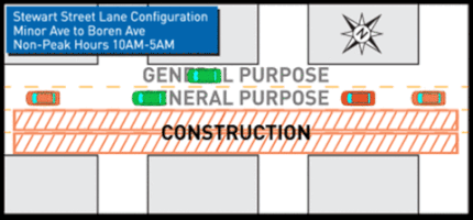 laurenstephersonassociatescom sdot seattlecitylight dennynetworkproject GIF