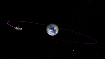 space satellite GIF by NASA