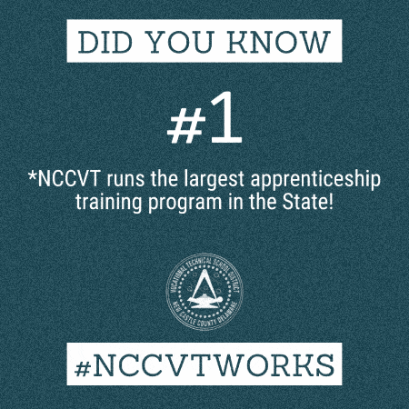 NCCVTworks GIF
