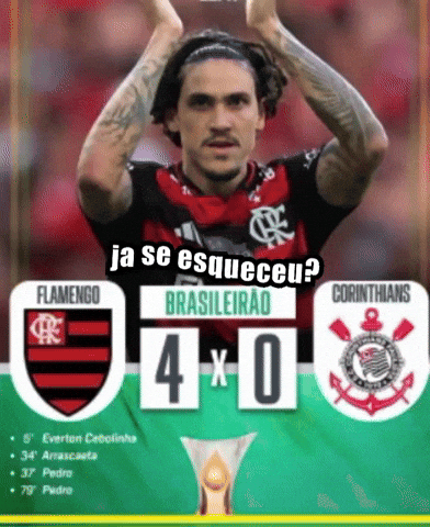 Ja Se Esqueceu GIF