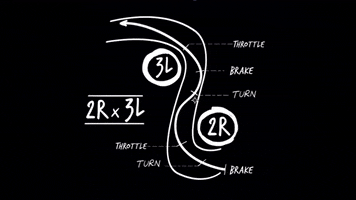 Easywrite Rally GIF
