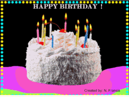 birthday cake GIF