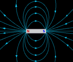 Dipole GIFs - Find & Share on GIPHY