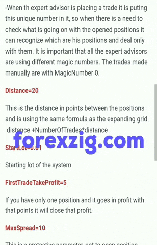 Crypto Trading GIF