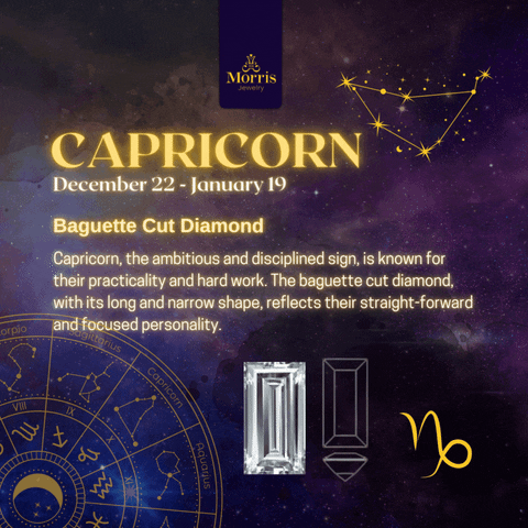 Astrology GIF