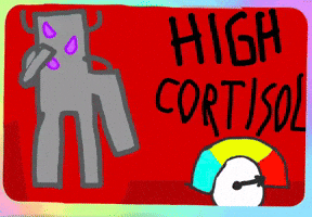 Cortisol GIF
