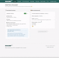 dogcheffood-ygBOBb3W48CtwOIOXF