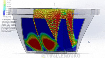 TRULLENDURO GIF