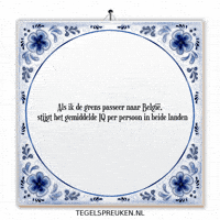 Humor Wijsheid GIF by Tegelspreuken.nl