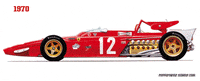 f1-formula-1-ferrari-zu1AaqdB5LBks